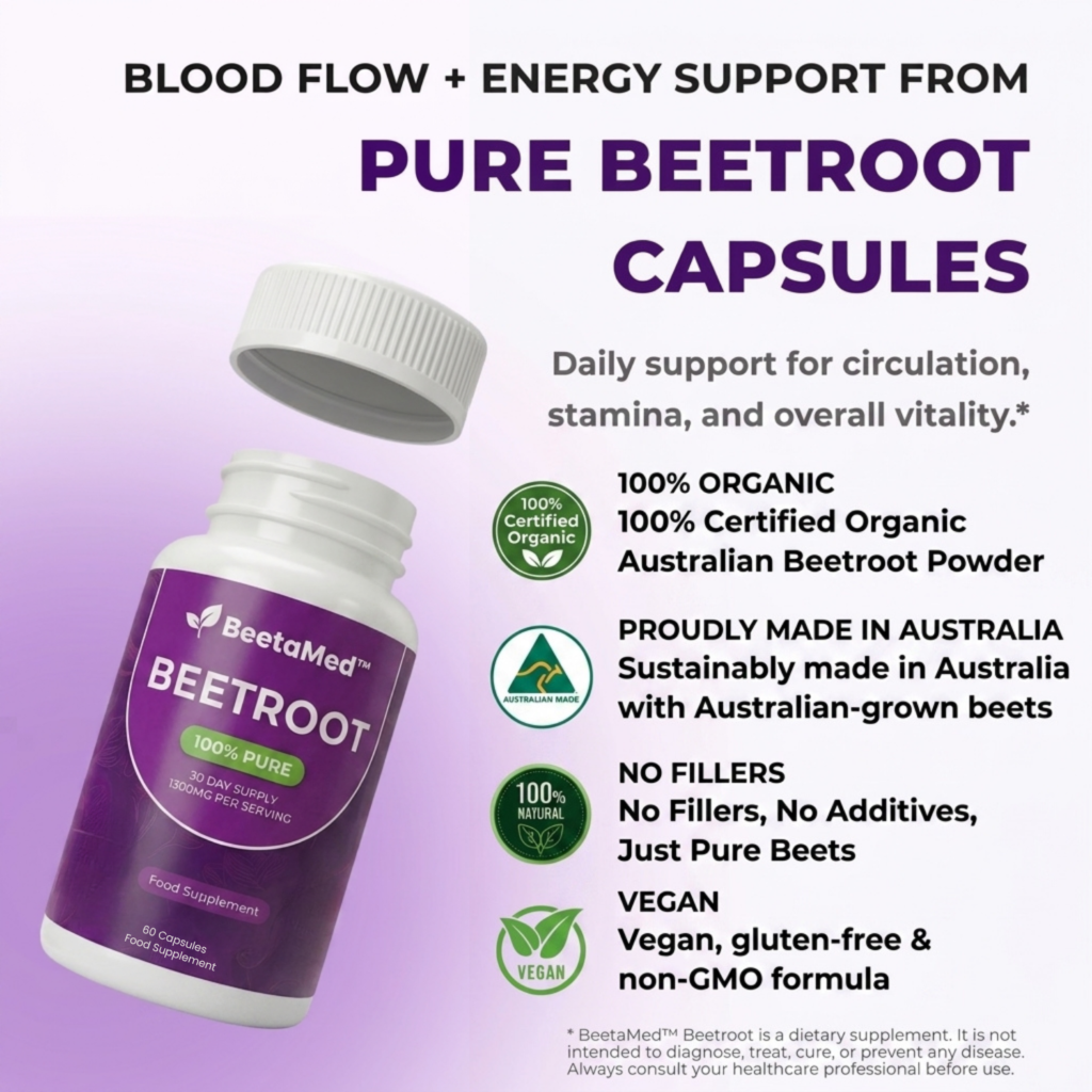 BeetaMed™ Beetroot Capsules
