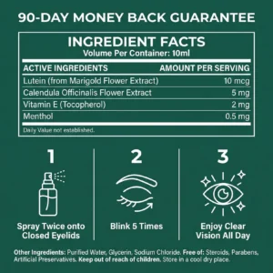 VisionPure Lutein Eye Spray