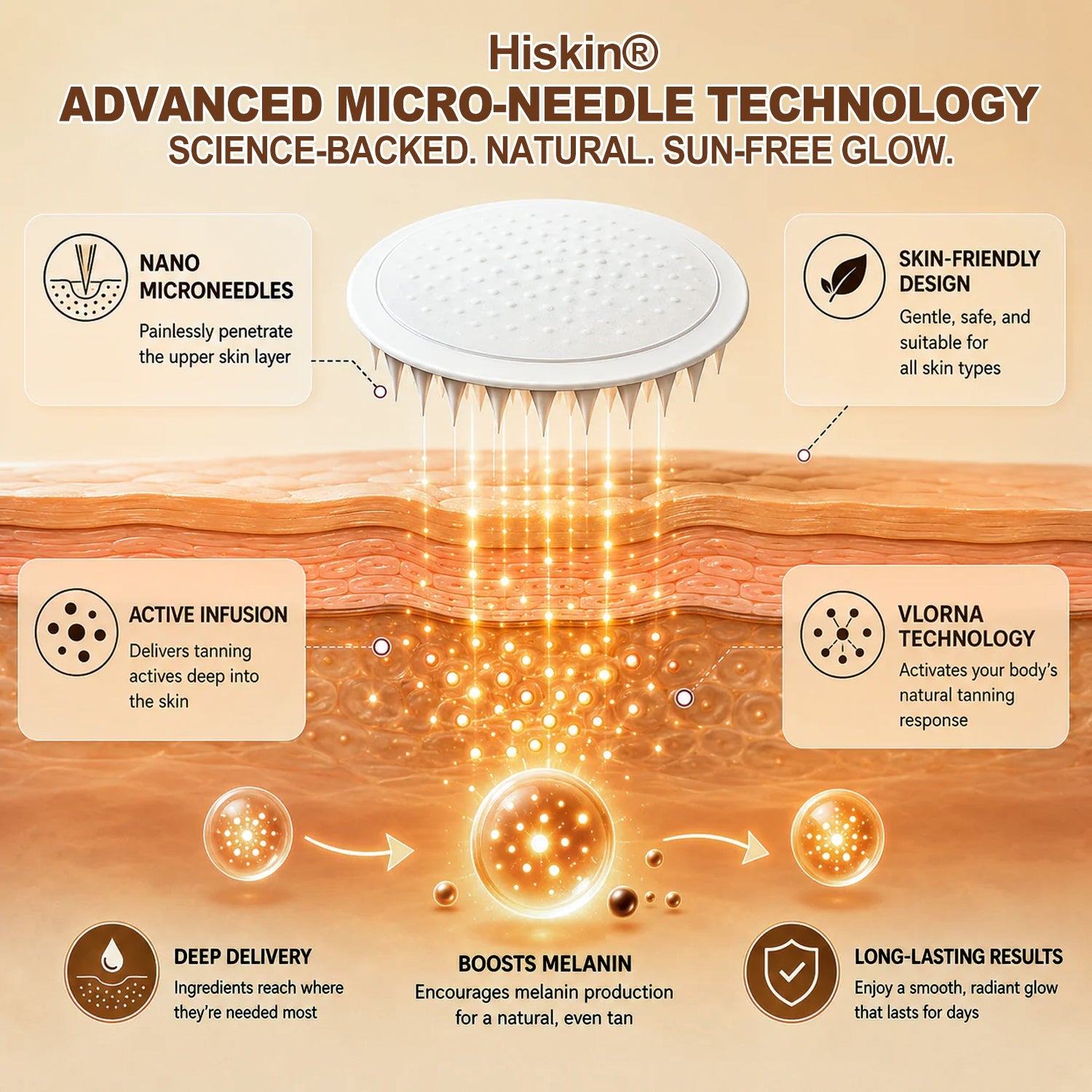 Hiskin® Sunless Instant Bronze Tanning Microneedle Patch