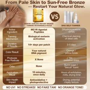 Hiskin® Sunless Instant Bronze Tanning Microneedle Patch
